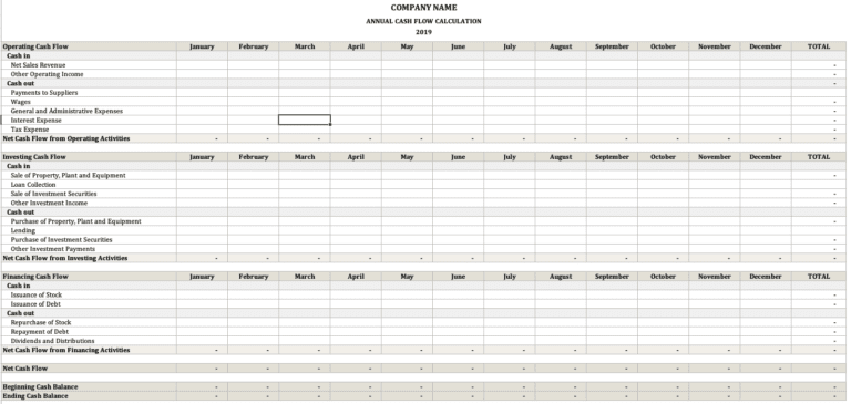 Annual Cash Flow Calculator excel template for free