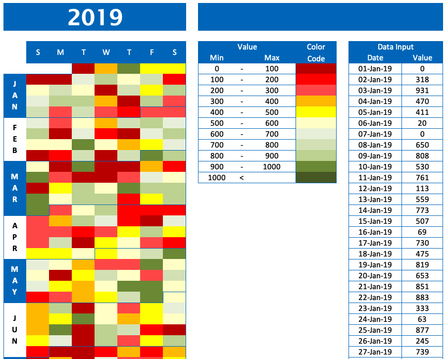 Calendar Chart V1.1