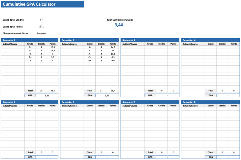 Cumulative GPA Calculator excel template for free