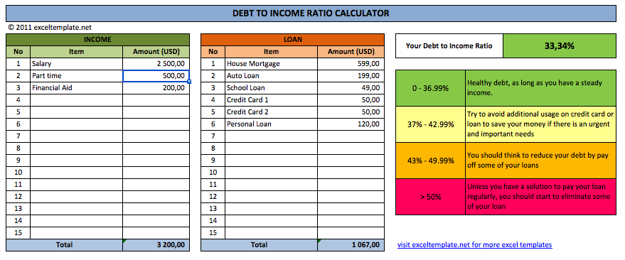 Debt_to_Income_Ratio_Calculator