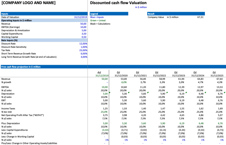 Discounted-Cash-Flow-Valuation-Excel-Overview