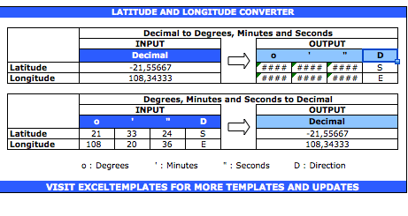 Latitude_Longitude_Converter_V1.0