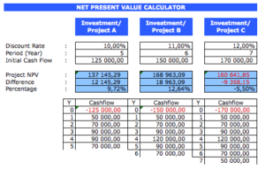 Net_Present_Value_Calculator_V1.0
