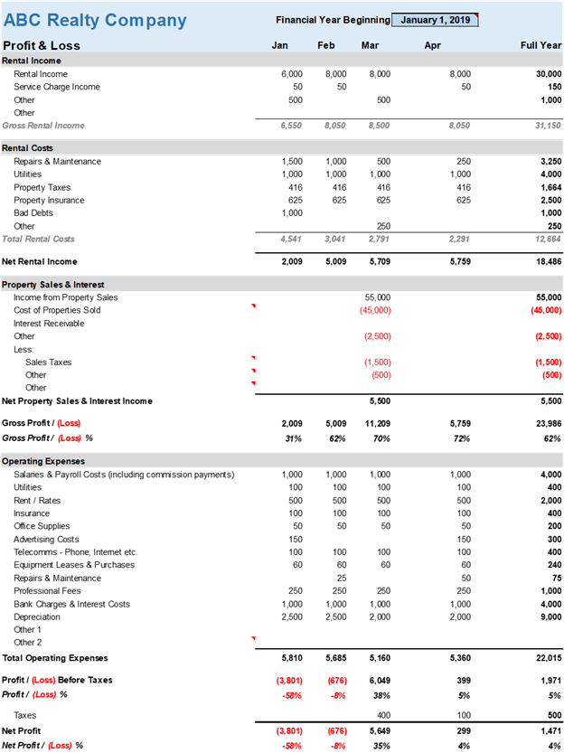 Real Estate Profit Loss Statement Excel Templates