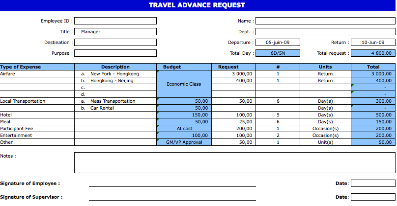 Travel request form/