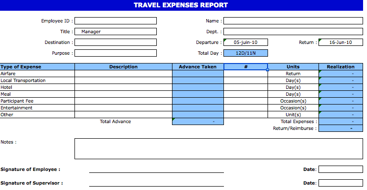 Travel_Expenses_Report