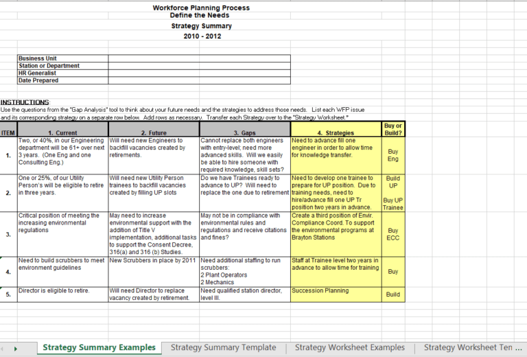 Manpower Planning Model In Excel Template Free 2216