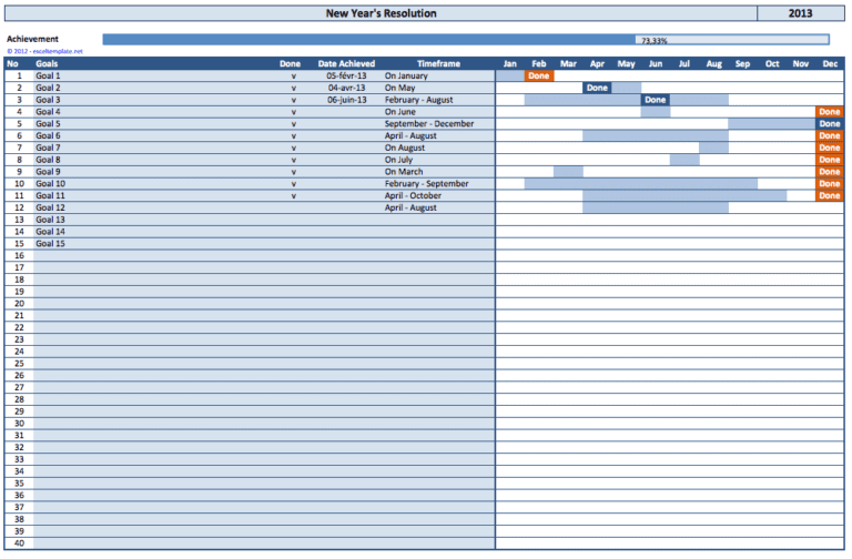 NY_Resolution_Tracker-timeframe - Excel templates