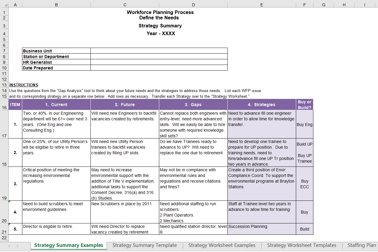 Manpower Planning Excel Template
