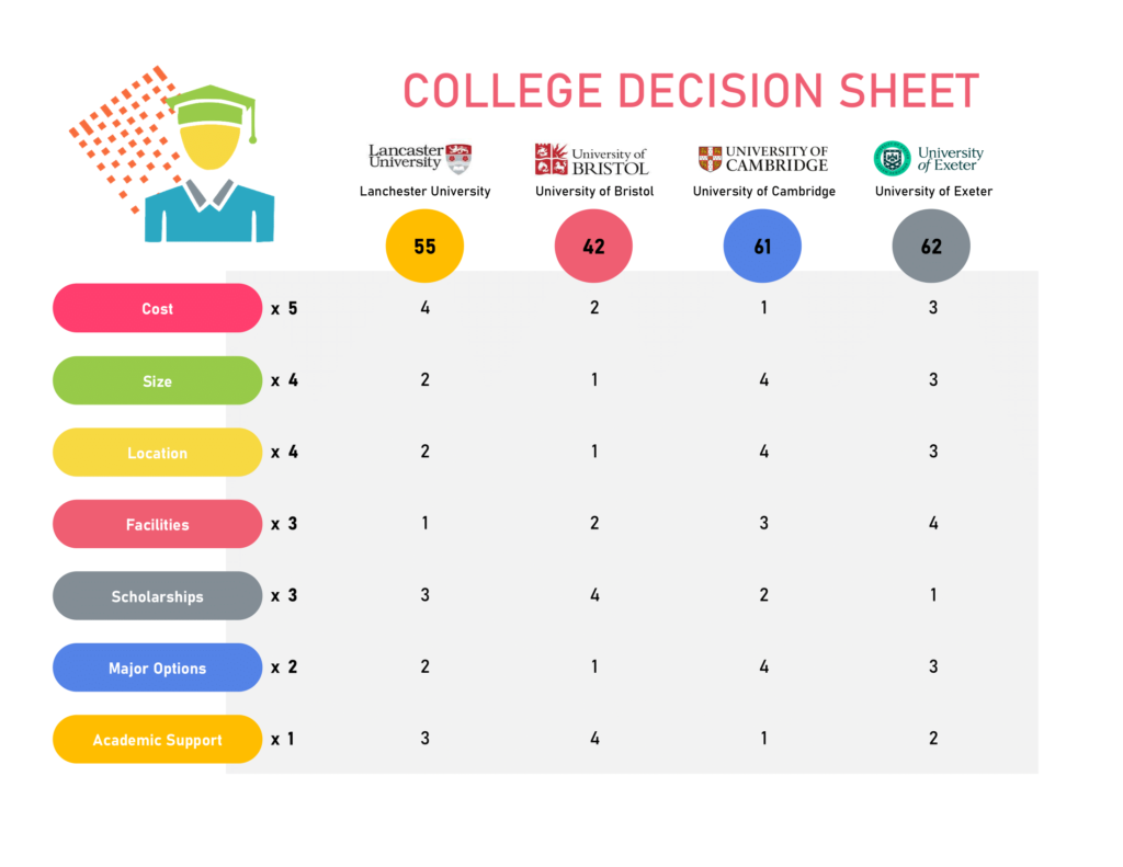 College Decision Release Dates 2024 Cahra Yasmin