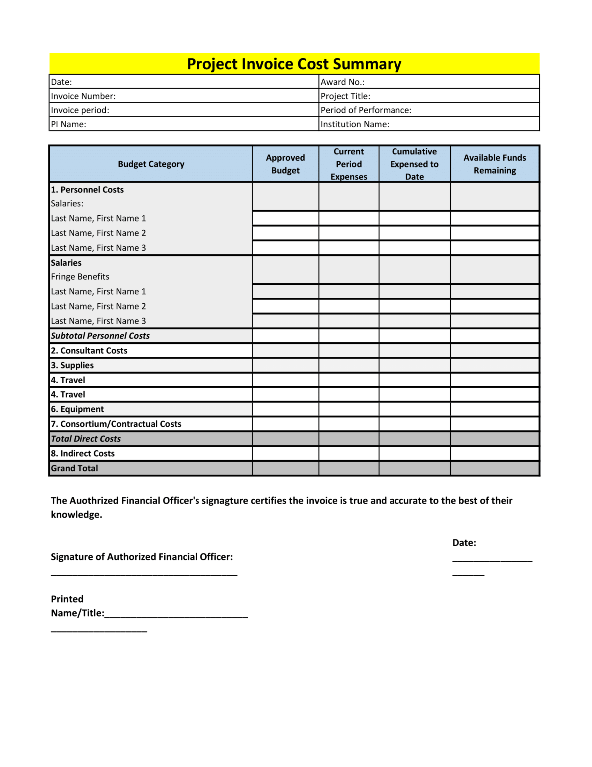 Download Free Project Invoice Wise Cost Summary Template